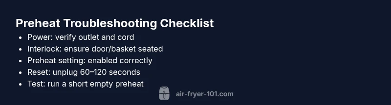 Checklist infographic for air fryer preheat troubleshooting